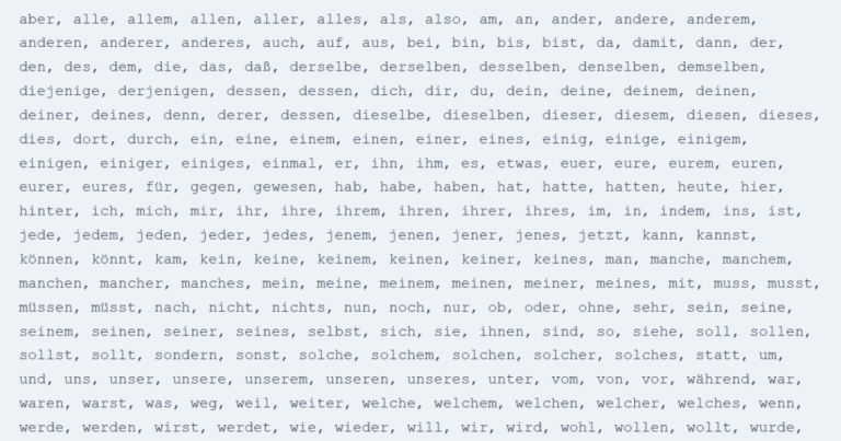 Symbolbild Für Deutsche Stoppwort-Liste Zur Seo-Optimierung In Wordpress