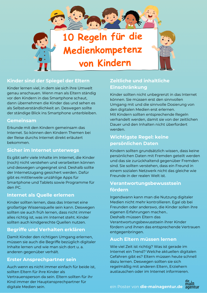 Din A3 - Plakat Zum Selbst Ausdrucken: 10 Regeln Für Die Medienkompetenz Von Kindern