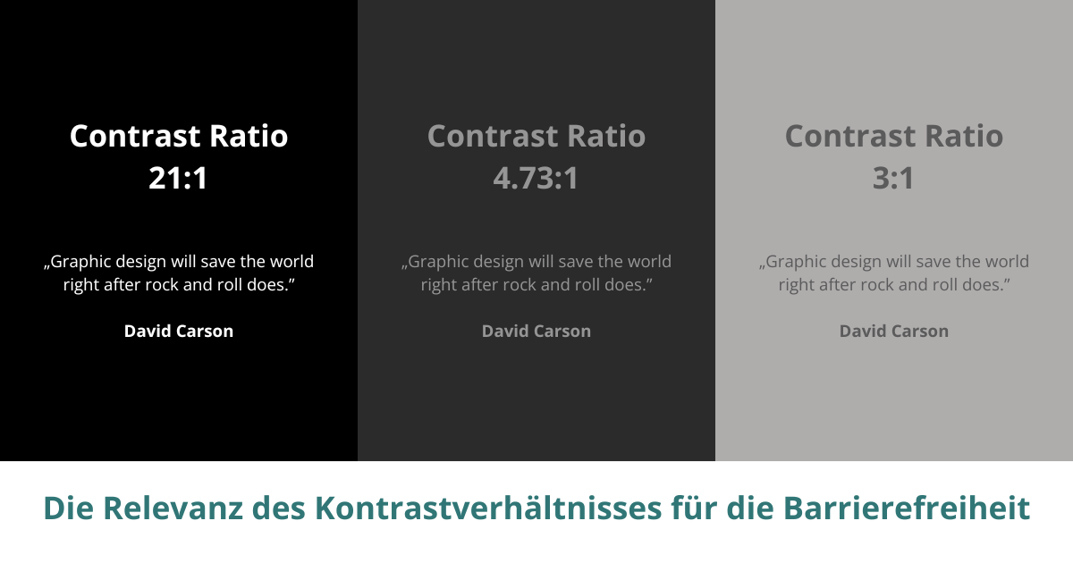 Beispielbild Zum Kontrastverhältnis Für Barrierefreie Gestaltung: Text Mit Hohem Und Niedrigem Kontrast